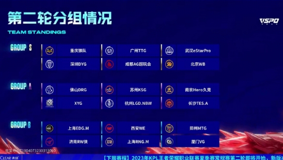 个赛季的高